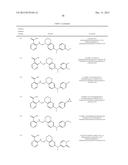 HISTONE DEMETHYLASE INHIBITORS diagram and image