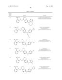 HISTONE DEMETHYLASE INHIBITORS diagram and image