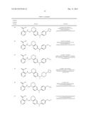 HISTONE DEMETHYLASE INHIBITORS diagram and image