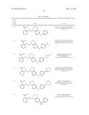 HISTONE DEMETHYLASE INHIBITORS diagram and image