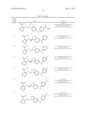 HISTONE DEMETHYLASE INHIBITORS diagram and image