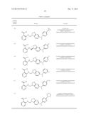 HISTONE DEMETHYLASE INHIBITORS diagram and image