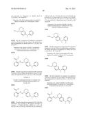 HISTONE DEMETHYLASE INHIBITORS diagram and image