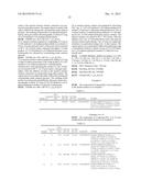 AZOLE BENZENE DERIVATIVE diagram and image