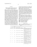 AZOLE BENZENE DERIVATIVE diagram and image