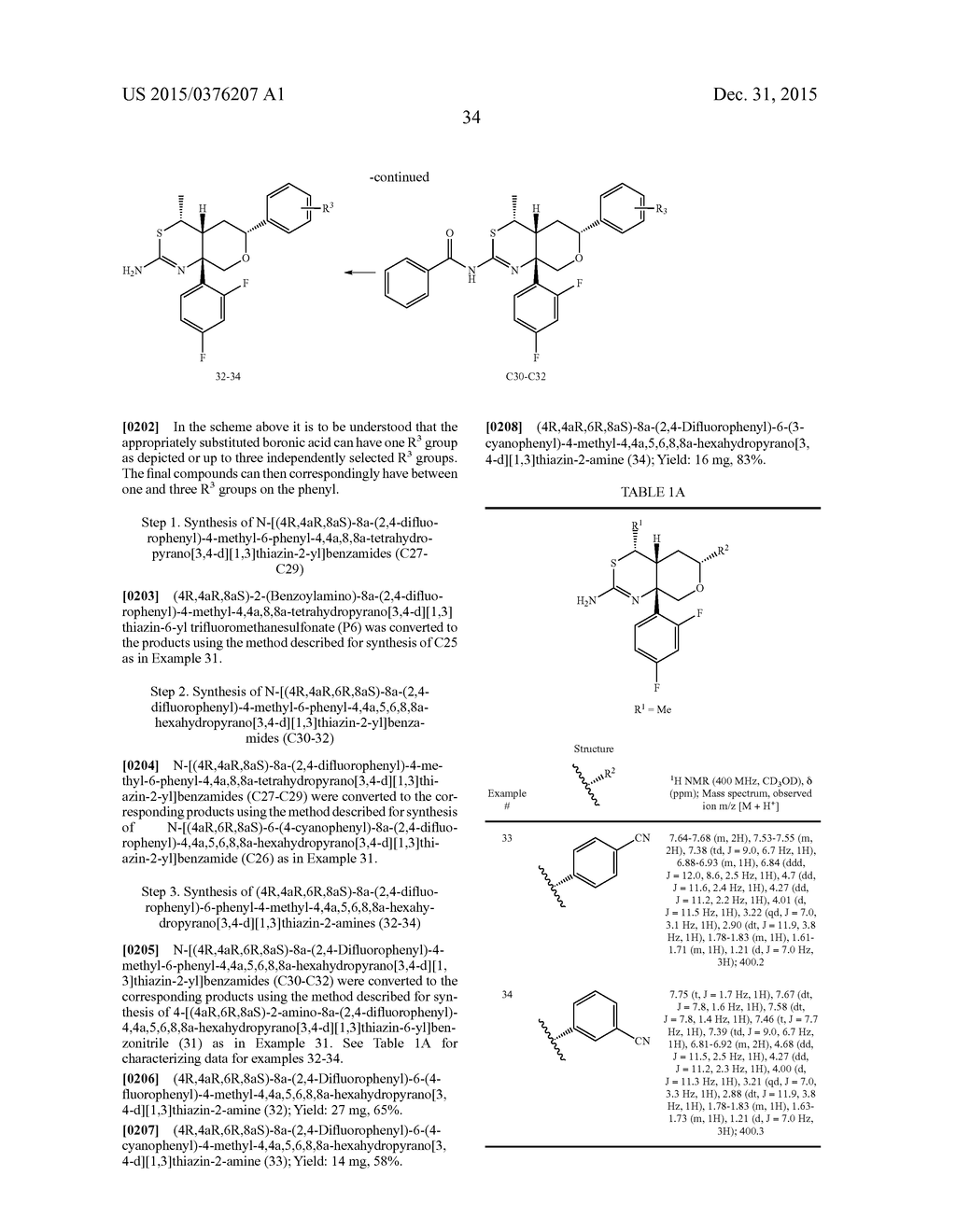 Substituted Phenyl Hexahydropyrano[3,4-d][1,3]Thiazin-2-Amine Compounds - diagram, schematic, and image 35