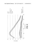 USE OF P3 OF BACTERIOPHAGE FUSION PROTEINS AS AMYLOID BINDING AGENTS diagram and image