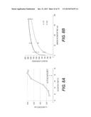 USE OF P3 OF BACTERIOPHAGE FUSION PROTEINS AS AMYLOID BINDING AGENTS diagram and image