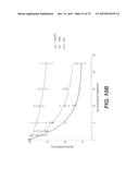 USE OF P3 OF BACTERIOPHAGE FUSION PROTEINS AS AMYLOID BINDING AGENTS diagram and image