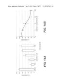 USE OF P3 OF BACTERIOPHAGE FUSION PROTEINS AS AMYLOID BINDING AGENTS diagram and image