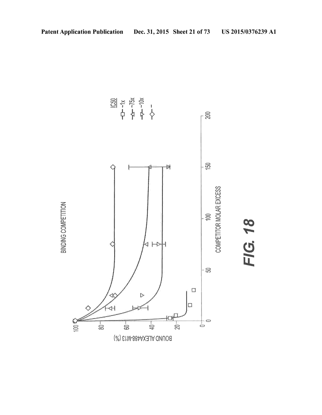 USE OF P3 OF BACTERIOPHAGE FUSION PROTEINS AS AMYLOID BINDING AGENTS - diagram, schematic, and image 22