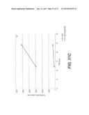 USE OF P3 OF BACTERIOPHAGE FUSION PROTEINS AS AMYLOID BINDING AGENTS diagram and image