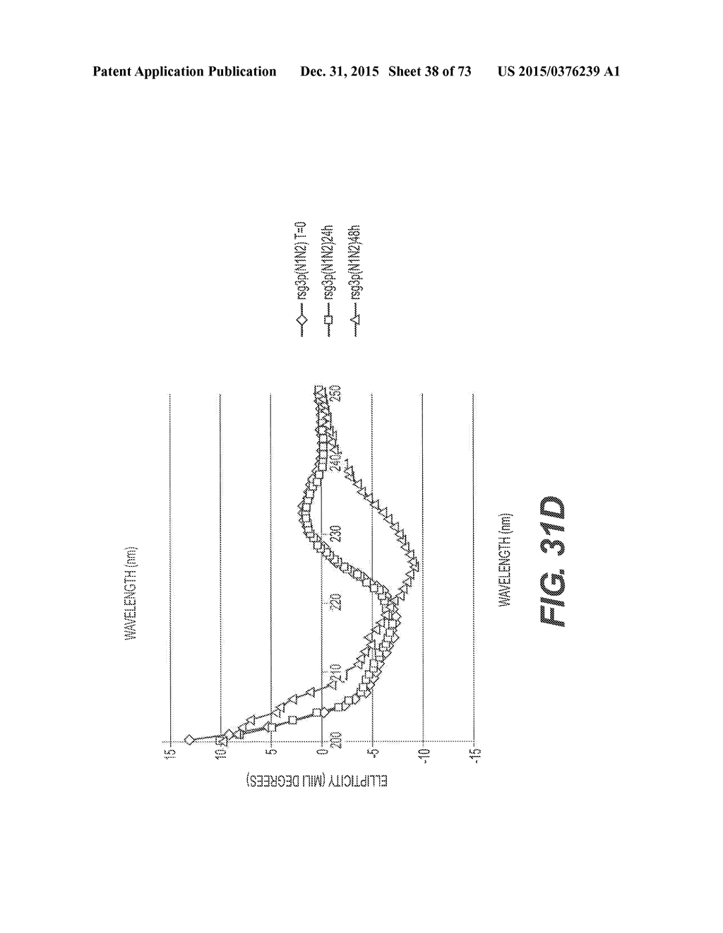 USE OF P3 OF BACTERIOPHAGE FUSION PROTEINS AS AMYLOID BINDING AGENTS - diagram, schematic, and image 39