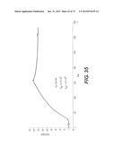 USE OF P3 OF BACTERIOPHAGE FUSION PROTEINS AS AMYLOID BINDING AGENTS diagram and image