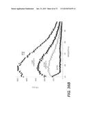 USE OF P3 OF BACTERIOPHAGE FUSION PROTEINS AS AMYLOID BINDING AGENTS diagram and image