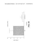 USE OF P3 OF BACTERIOPHAGE FUSION PROTEINS AS AMYLOID BINDING AGENTS diagram and image