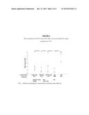 Modified Streptococcus Pneumoniae Pneumolysin (PLY) Polypeptides diagram and image