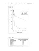 Method for Inducing Formation of Neurons from Embryonal Stem Cells diagram and image