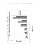 Method for Inducing Formation of Neurons from Embryonal Stem Cells diagram and image