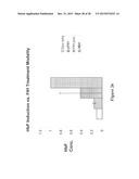 Method for Inducing Formation of Neurons from Embryonal Stem Cells diagram and image