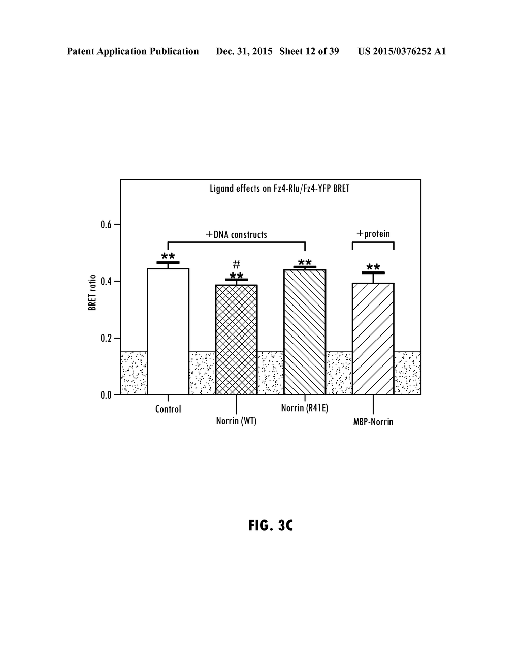 Norrin Mutant Polypeptides, Methods of Making and Uses Thereof - diagram, schematic, and image 13