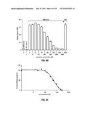 Norrin Mutant Polypeptides, Methods of Making and Uses Thereof diagram and image