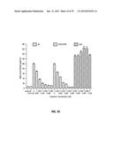 Norrin Mutant Polypeptides, Methods of Making and Uses Thereof diagram and image