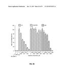 Norrin Mutant Polypeptides, Methods of Making and Uses Thereof diagram and image