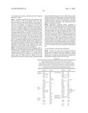 Norrin Mutant Polypeptides, Methods of Making and Uses Thereof diagram and image