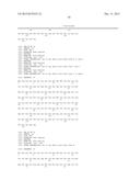 Norrin Mutant Polypeptides, Methods of Making and Uses Thereof diagram and image