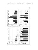 Use of NKG2D Inhibitors for Treating Cardiovascular and Metabolic     Diseases, Such as Type 2 Diabetes diagram and image