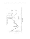 Use of NKG2D Inhibitors for Treating Cardiovascular and Metabolic     Diseases, Such as Type 2 Diabetes diagram and image