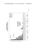 Use of NKG2D Inhibitors for Treating Cardiovascular and Metabolic     Diseases, Such as Type 2 Diabetes diagram and image