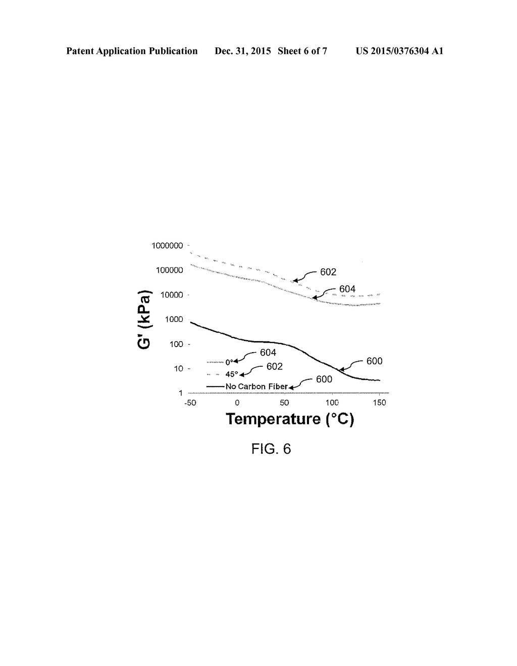 POLYMERIC MATERIALS WITH RESPONSIVE ADHESION AND/OR MECHANICAL PROPERTIES - diagram, schematic, and image 07