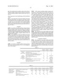 LATEX FOR MOLDING USE, COMPOSITION FOR DIP MOLDING USE, AND DIP-MOLDED     ARTICLE diagram and image