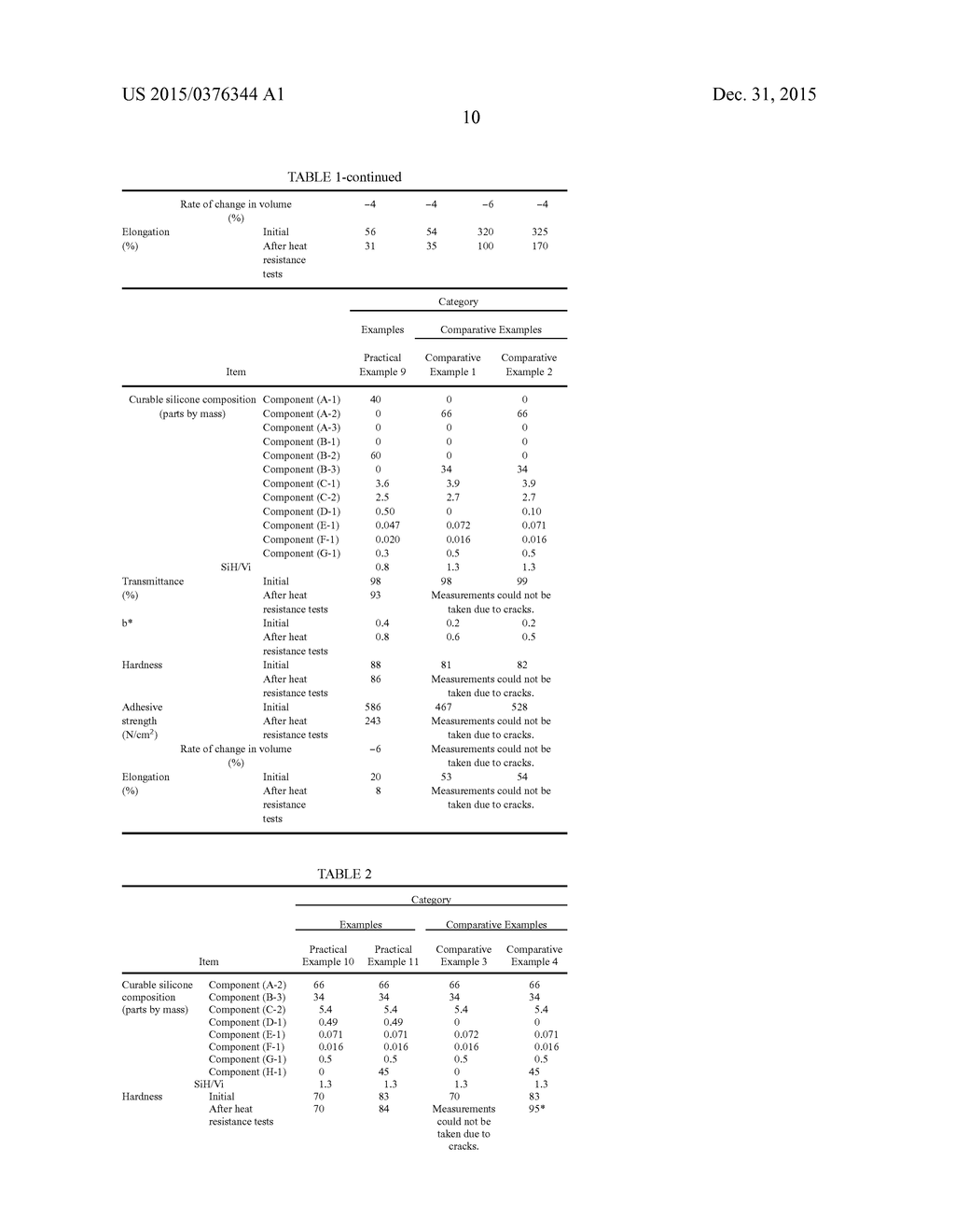 Curable Silicone Composition, Cured Product Thereof, And Optical     Semiconductor Device - diagram, schematic, and image 14