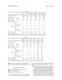 RUBBER ARTICLE REINFORCING STEEL WIRE AND RUBBER ARTICLE USING SAME diagram and image