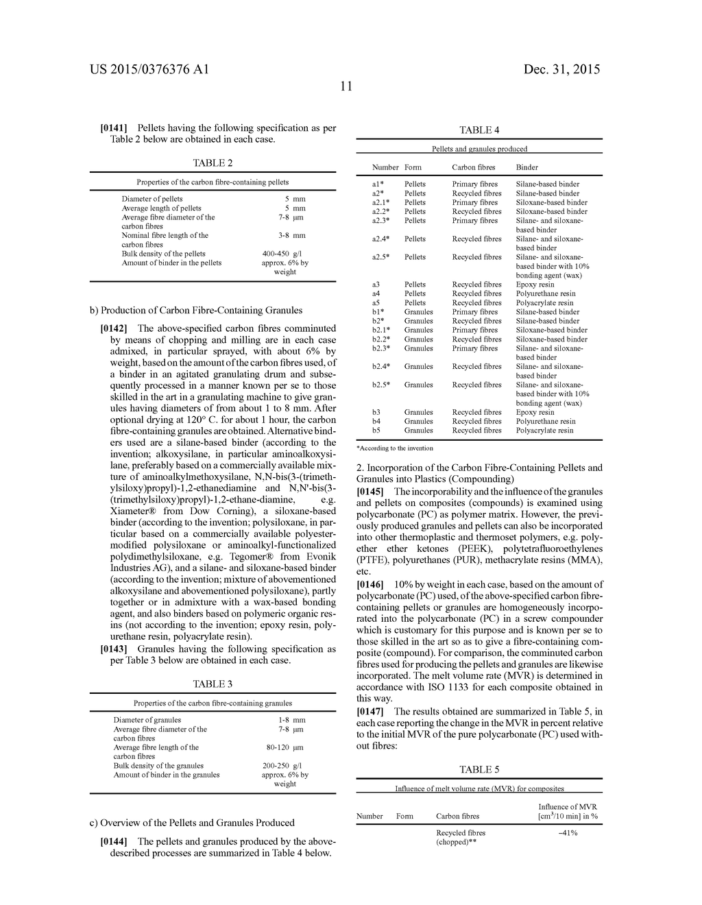 PARTICLES CONTAINING CARBON FIBRES, USE AND PRODUCTION THEREOF - diagram, schematic, and image 13