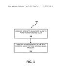 MODIFIED FILLERS FOR RUBBER COMPOUNDING AND MASTERBATCHES DERIVED     THEREFROM diagram and image