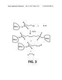 MODIFIED FILLERS FOR RUBBER COMPOUNDING AND MASTERBATCHES DERIVED     THEREFROM diagram and image