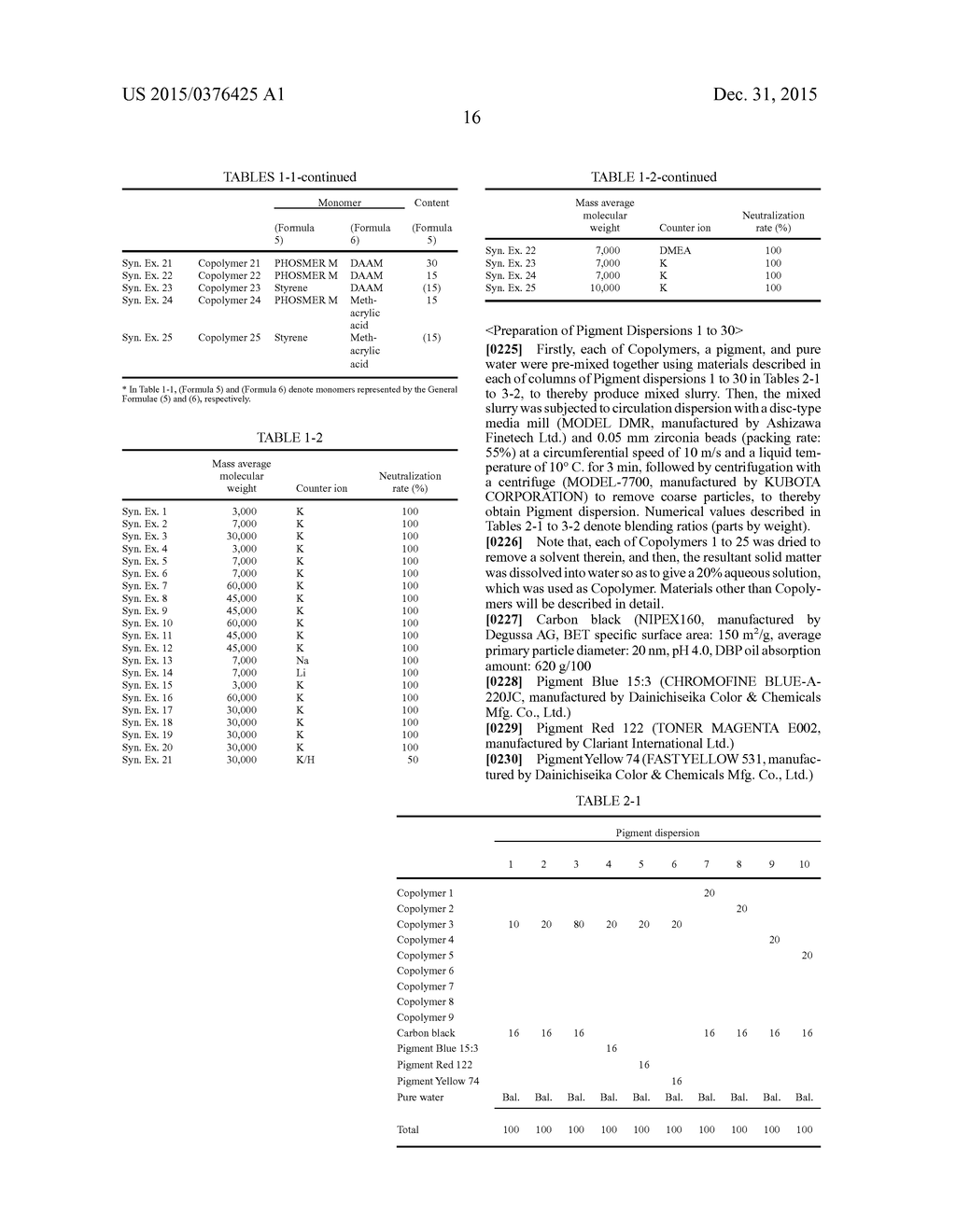 INKJET RECORDING INK, INK CARTRIDGE, INKJET RECORDING METHOD, INKJET     RECORDING DEVICE AND INK RECORDED MATTER - diagram, schematic, and image 21