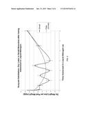 Bioprocessing of Harvested Plant Materials for Extraction of Biopolymers     and Related Materials and Methods diagram and image