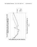 Bioprocessing of Harvested Plant Materials for Extraction of Biopolymers     and Related Materials and Methods diagram and image