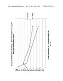 Bioprocessing of Harvested Plant Materials for Extraction of Biopolymers     and Related Materials and Methods diagram and image