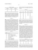 METHODS FOR FABRICATING A CHEMICAL-MECHANICAL POLISHING COMPOSITION diagram and image