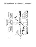 METHODS OF FORMING DRY ADHESIVE STRUCTURES diagram and image