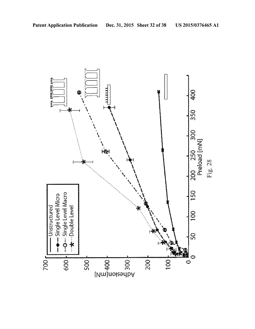 METHODS OF FORMING DRY ADHESIVE STRUCTURES - diagram, schematic, and image 33