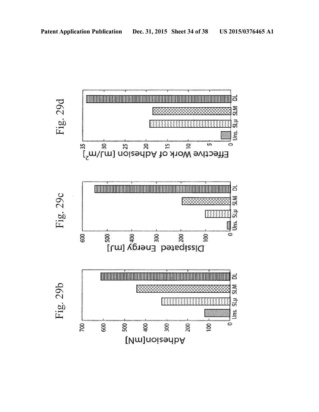 METHODS OF FORMING DRY ADHESIVE STRUCTURES - diagram, schematic, and image 35