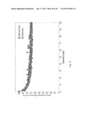 METHODS OF FORMING DRY ADHESIVE STRUCTURES diagram and image