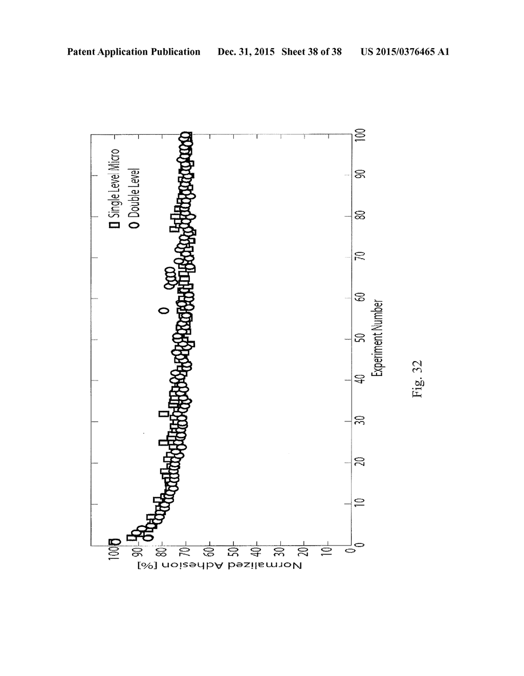 METHODS OF FORMING DRY ADHESIVE STRUCTURES - diagram, schematic, and image 39